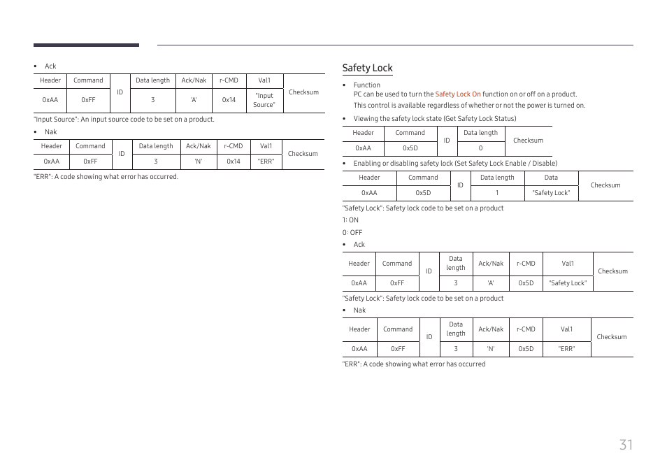 Safety lock | Samsung S-Box Signage UHD Player Pro User Manual | Page 31 / 99