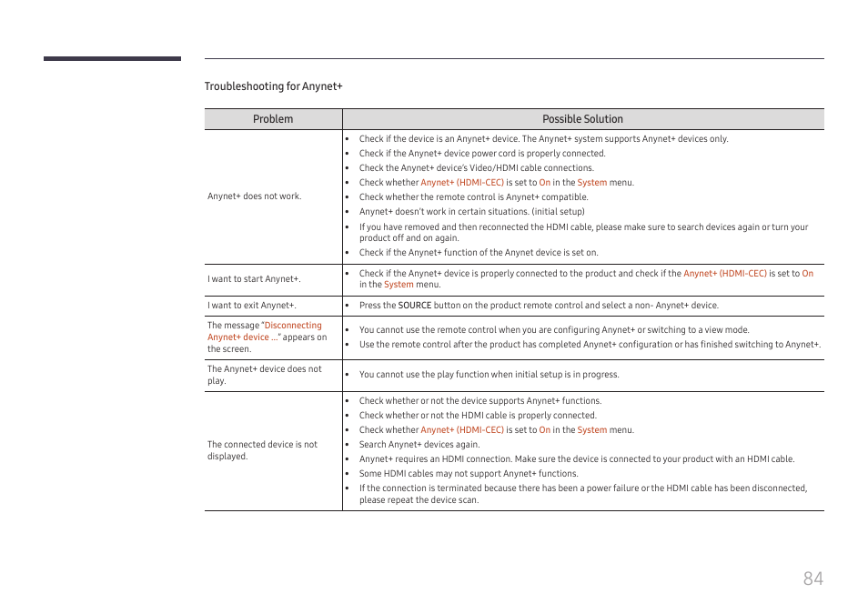 Samsung S-Box Signage UHD Player Pro User Manual | Page 84 / 99