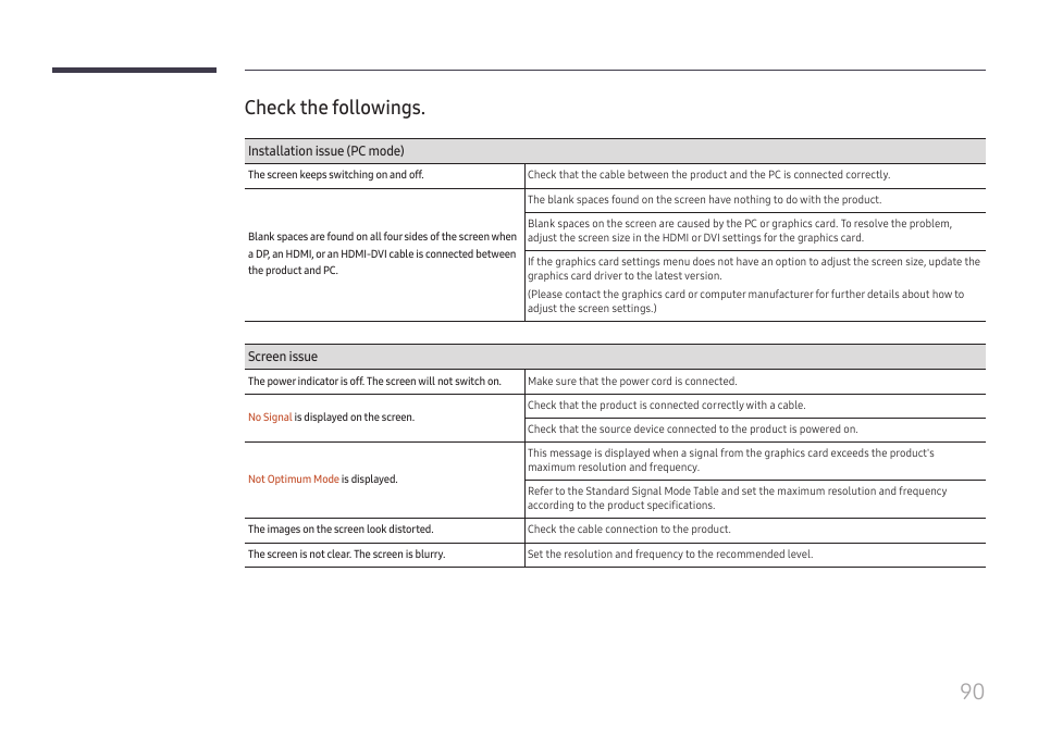 Check the followings | Samsung S-Box Signage UHD Player Pro User Manual | Page 90 / 99