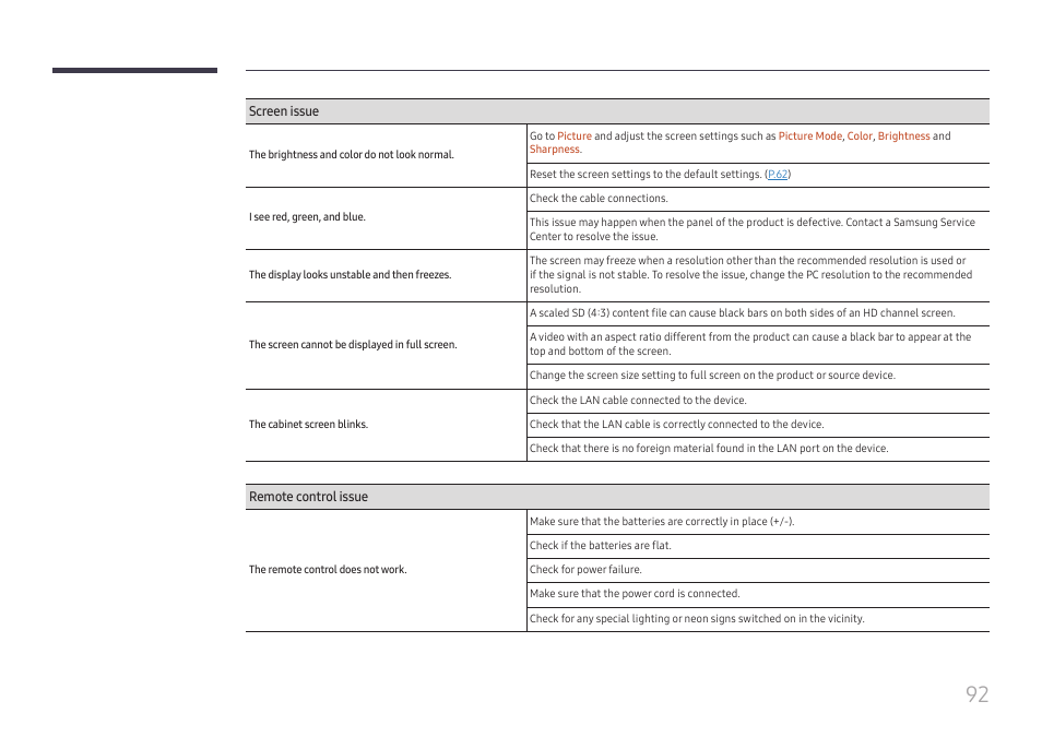 Samsung S-Box Signage UHD Player Pro User Manual | Page 92 / 99