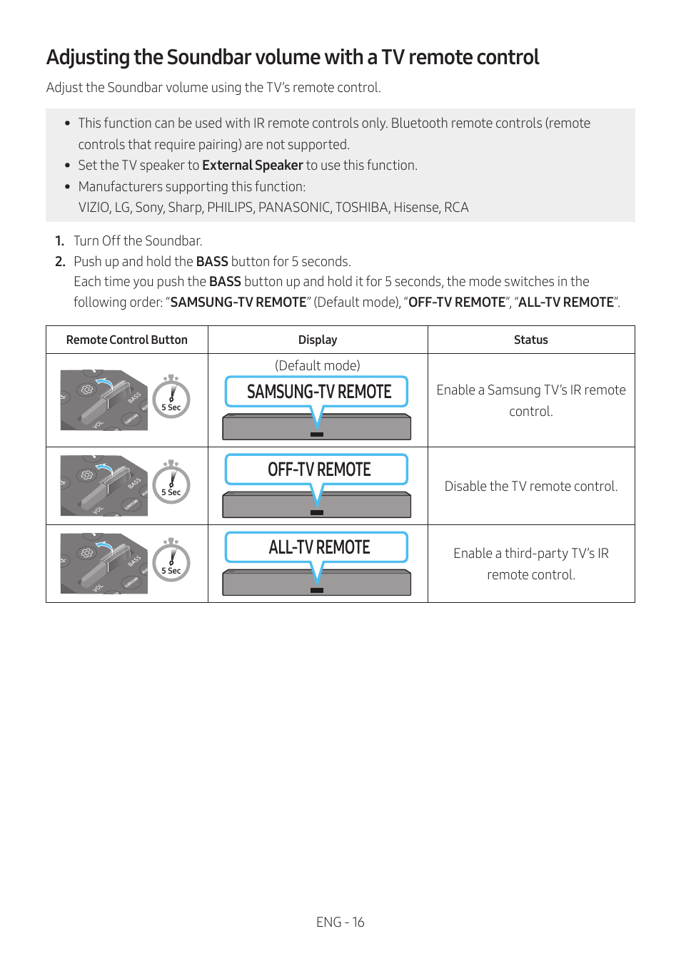 Samsung-tv remote, Off-tv remote, All-tv remote | Samsung The Terrace HW-LST70T 210W 3-Channel Outdoor Soundbar User Manual | Page 16 / 42