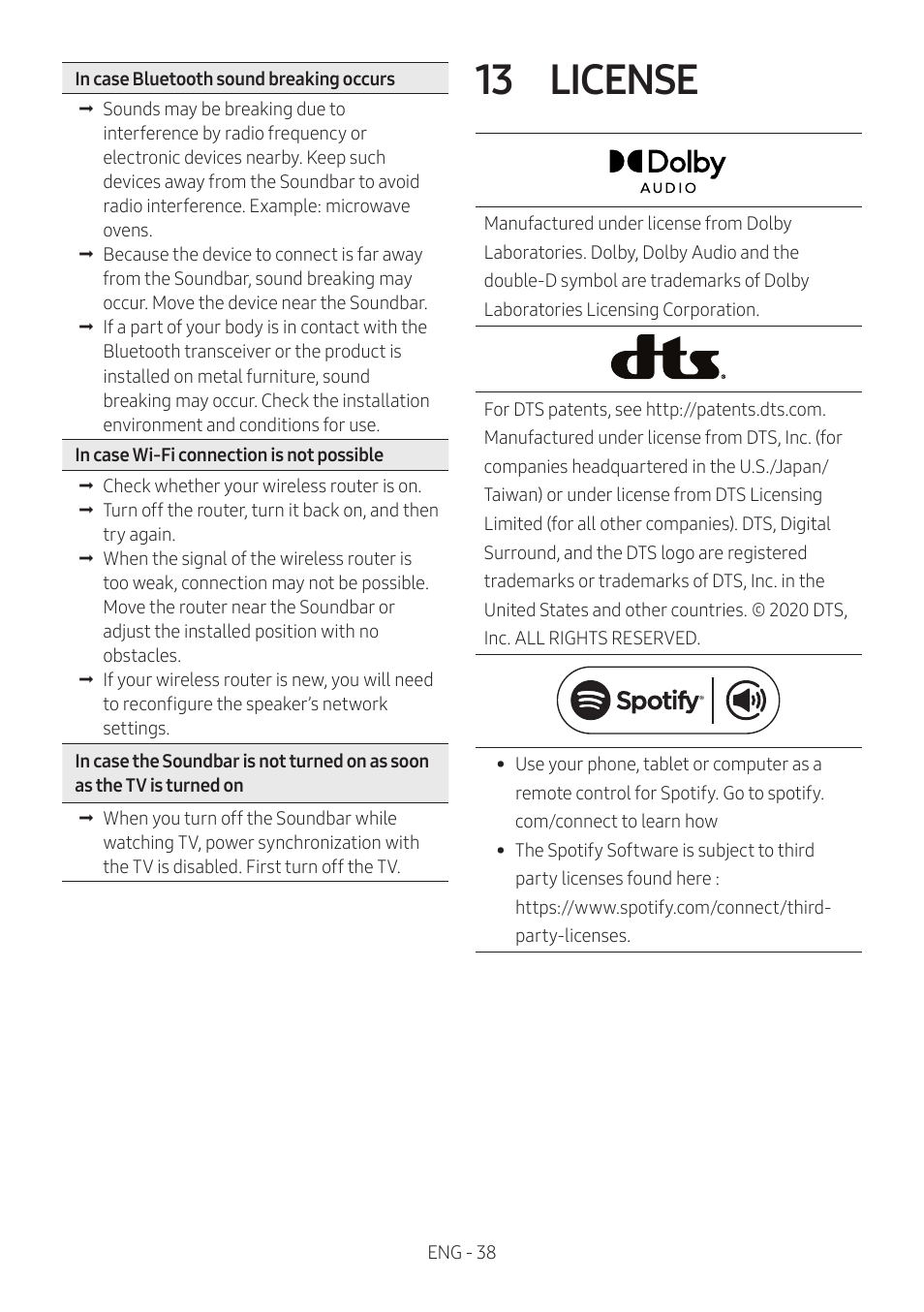 13 license | Samsung The Terrace HW-LST70T 210W 3-Channel Outdoor Soundbar User Manual | Page 38 / 42
