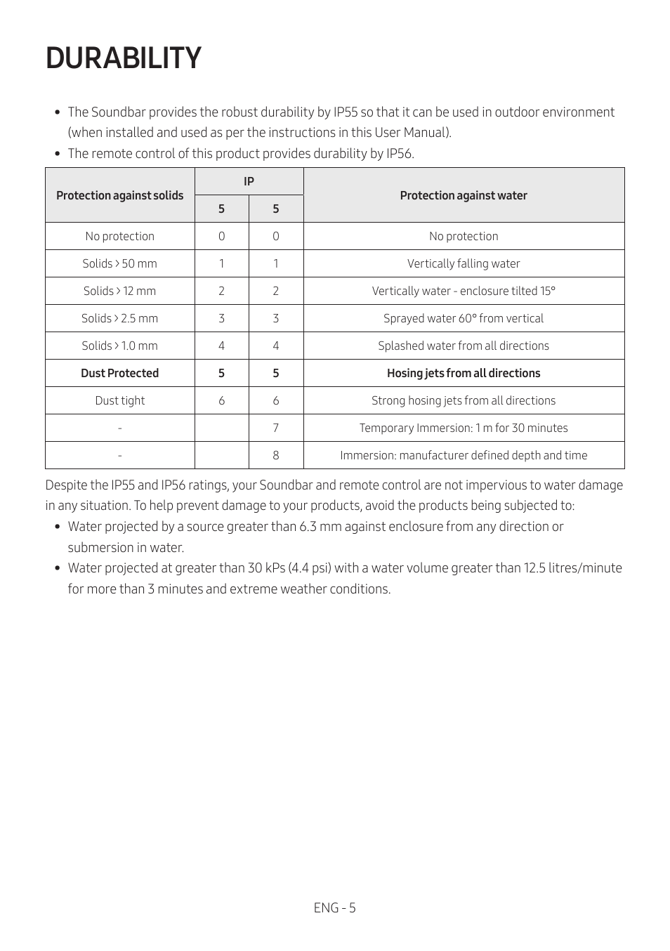 Durability | Samsung The Terrace HW-LST70T 210W 3-Channel Outdoor Soundbar User Manual | Page 5 / 42