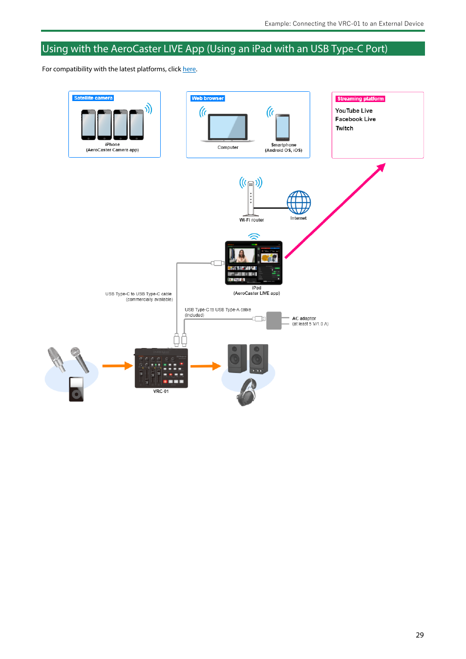 Roland AeroCaster Livestreaming System User Manual | Page 29 / 34