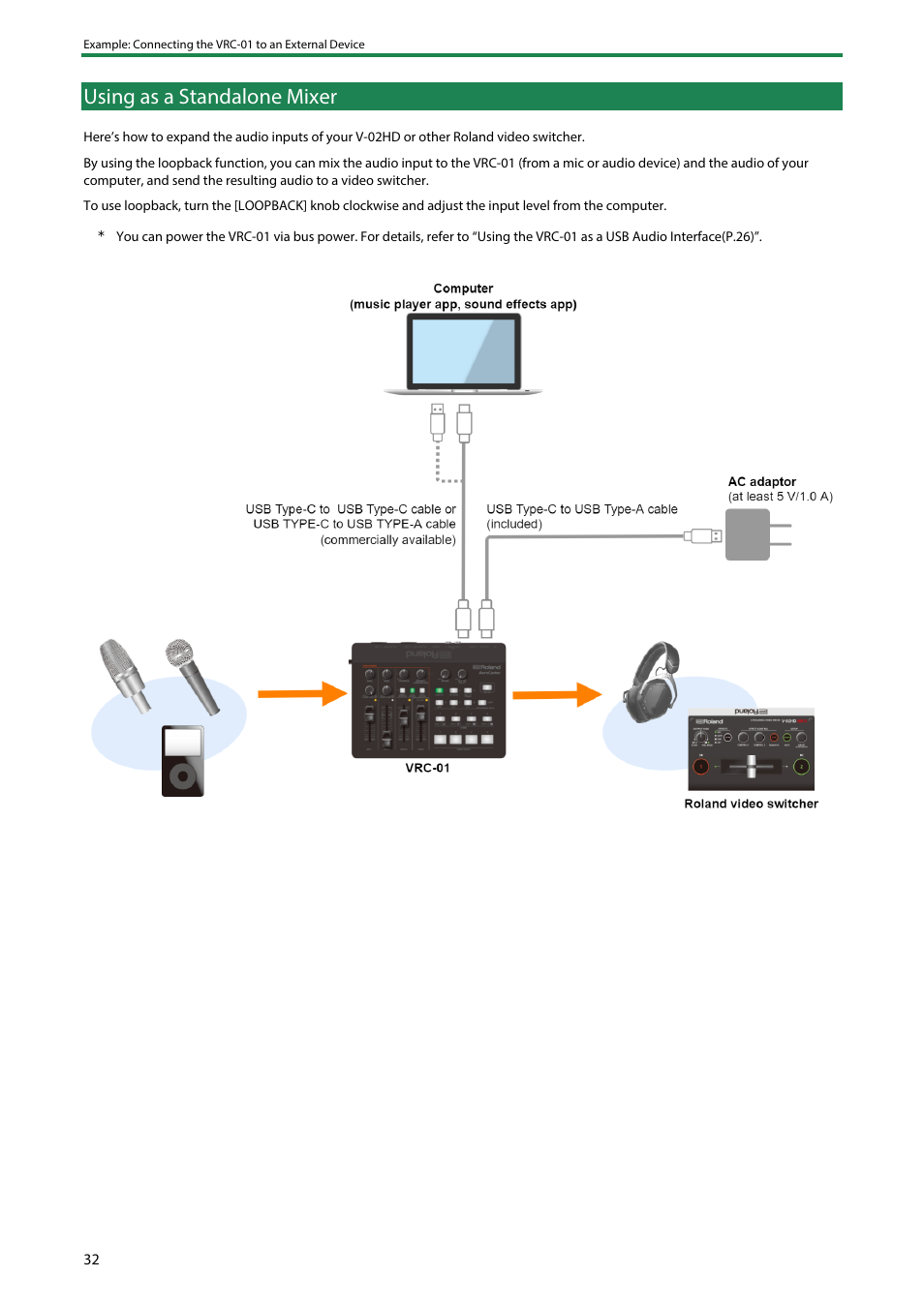 Using as a standalone mixer, Using as a standalone mixer(p | Roland AeroCaster Livestreaming System User Manual | Page 32 / 34