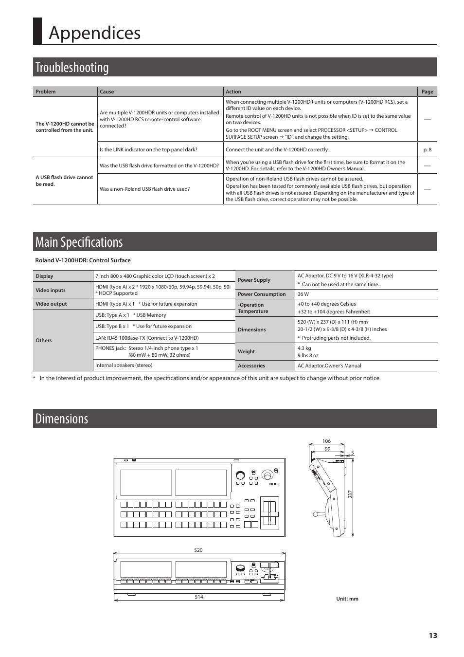 Appendices, Troubleshooting, Main specifications | Dimensions | Roland V-1200HDR Control Surface for the V-1200HD Video Switcher User Manual | Page 13 / 16