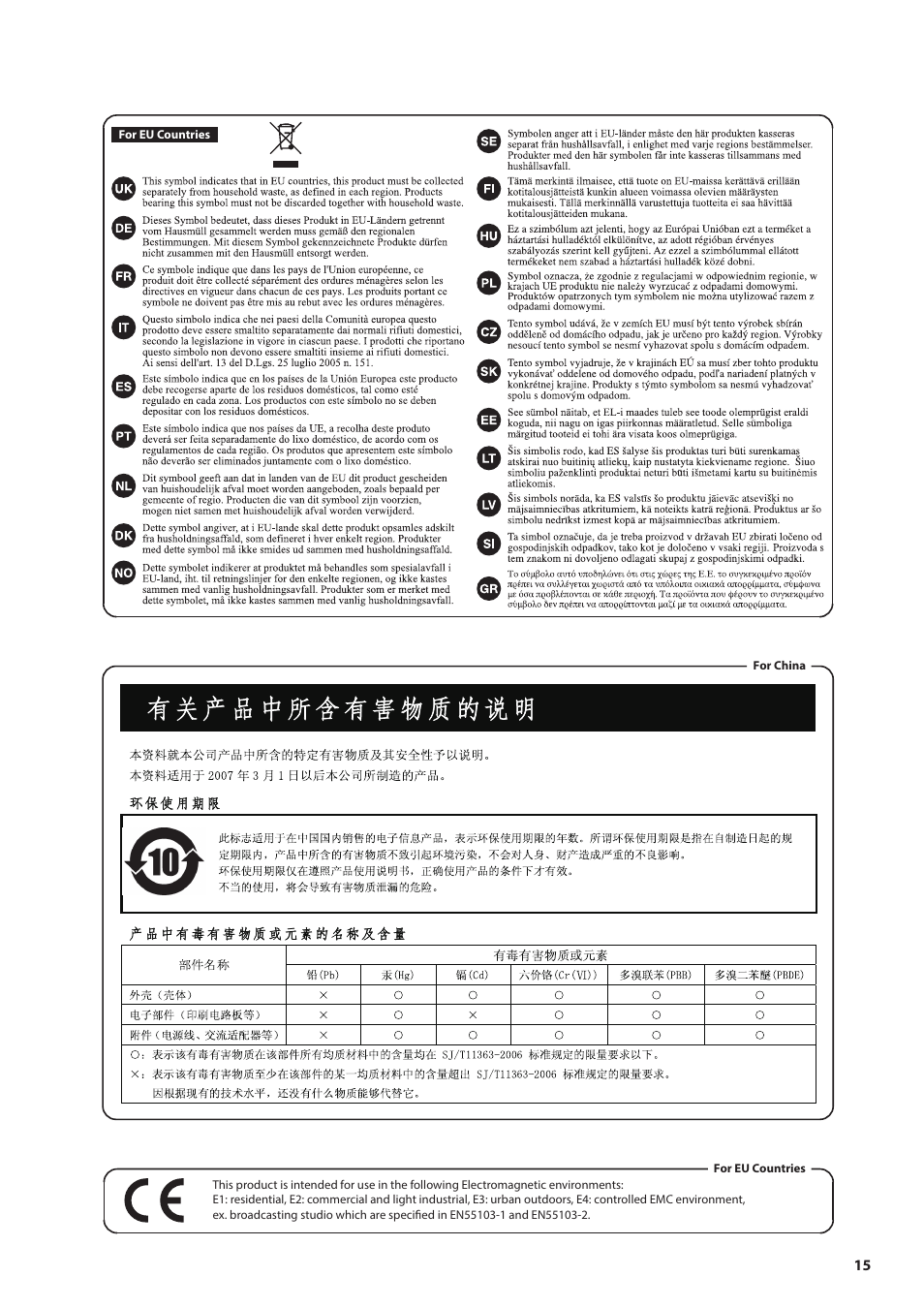 Roland V-1200HDR Control Surface for the V-1200HD Video Switcher User Manual | Page 15 / 16