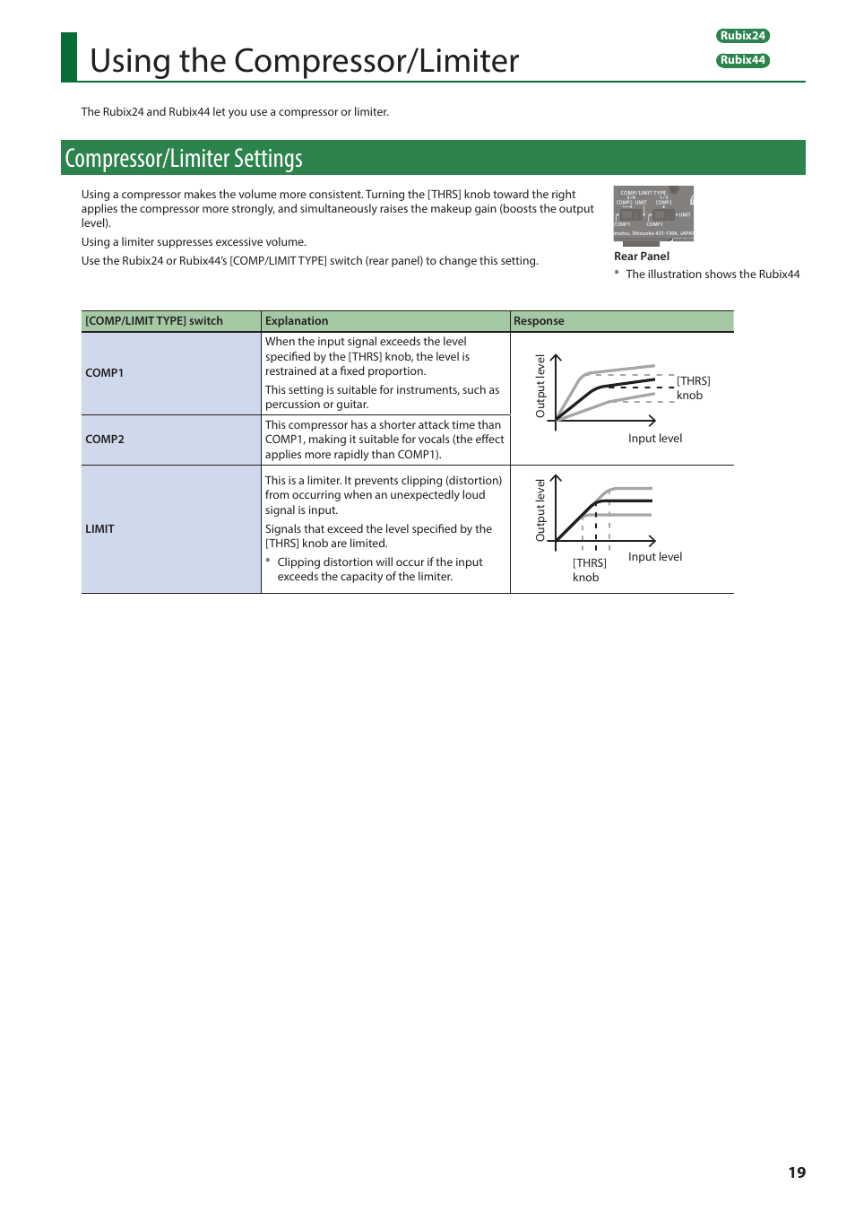 Using the compressor/limiter, Compressor/limiter settings | Roland Rubix22 2x2 USB Audio Interface User Manual | Page 19 / 31