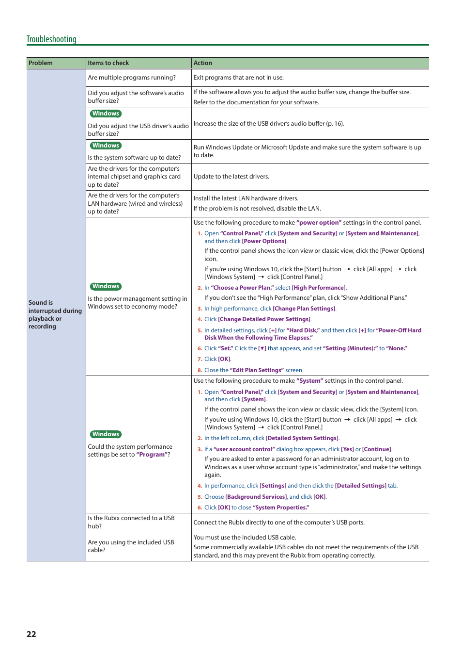 Troubleshooting | Roland Rubix22 2x2 USB Audio Interface User Manual | Page 22 / 31