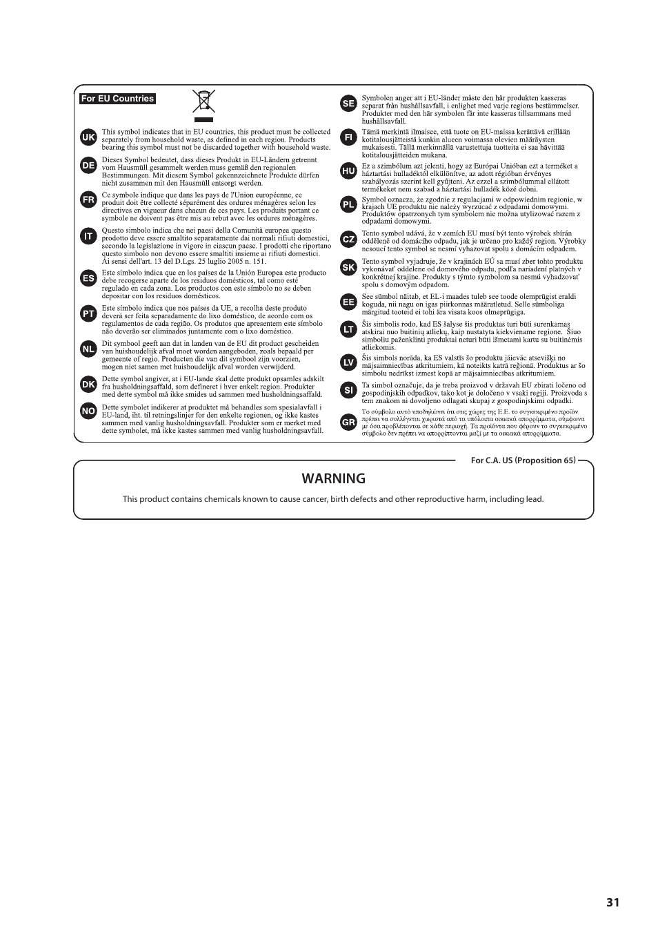 Warning | Roland Rubix22 2x2 USB Audio Interface User Manual | Page 31 / 31