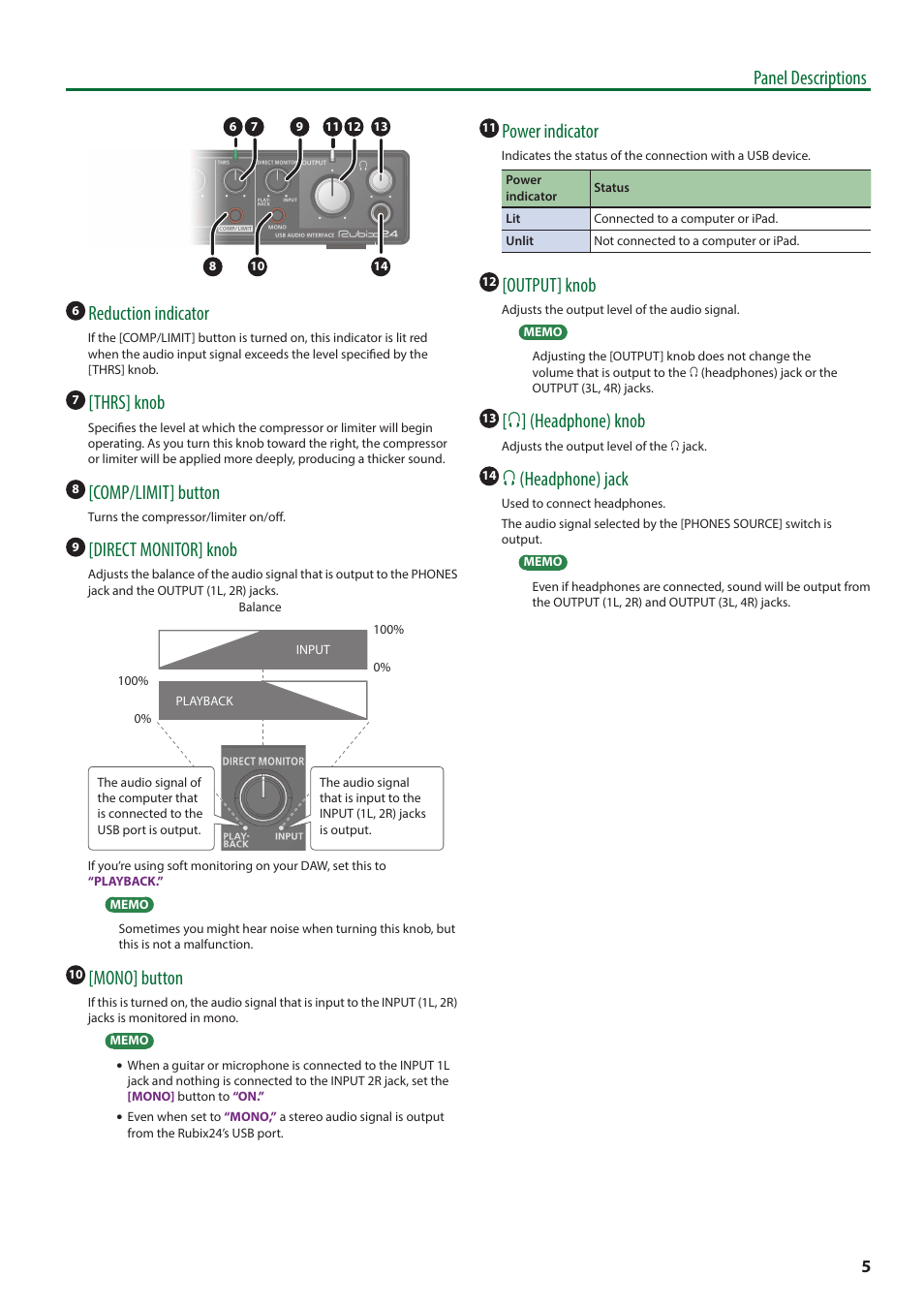 Panel descriptions, Reduction indicator, Thrs] knob | Comp/limit] button, Direct monitor] knob, Mono] button, Power indicator, Output] knob, Q ] (headphone) knob, Q (headphone) jack | Roland Rubix22 2x2 USB Audio Interface User Manual | Page 5 / 31