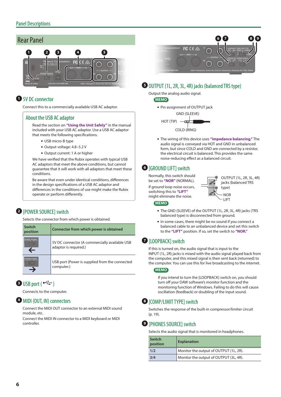 Rear panel, Panel descriptions, 5v dc connector | About the usb ac adaptor, Power source] switch, Usb port ( ), Midi (out, in) connectors, Output (1l, 2r, 3l, 4r) jacks (balanced trs type), Ground lift] switch, Loopback] switch | Roland Rubix22 2x2 USB Audio Interface User Manual | Page 6 / 31