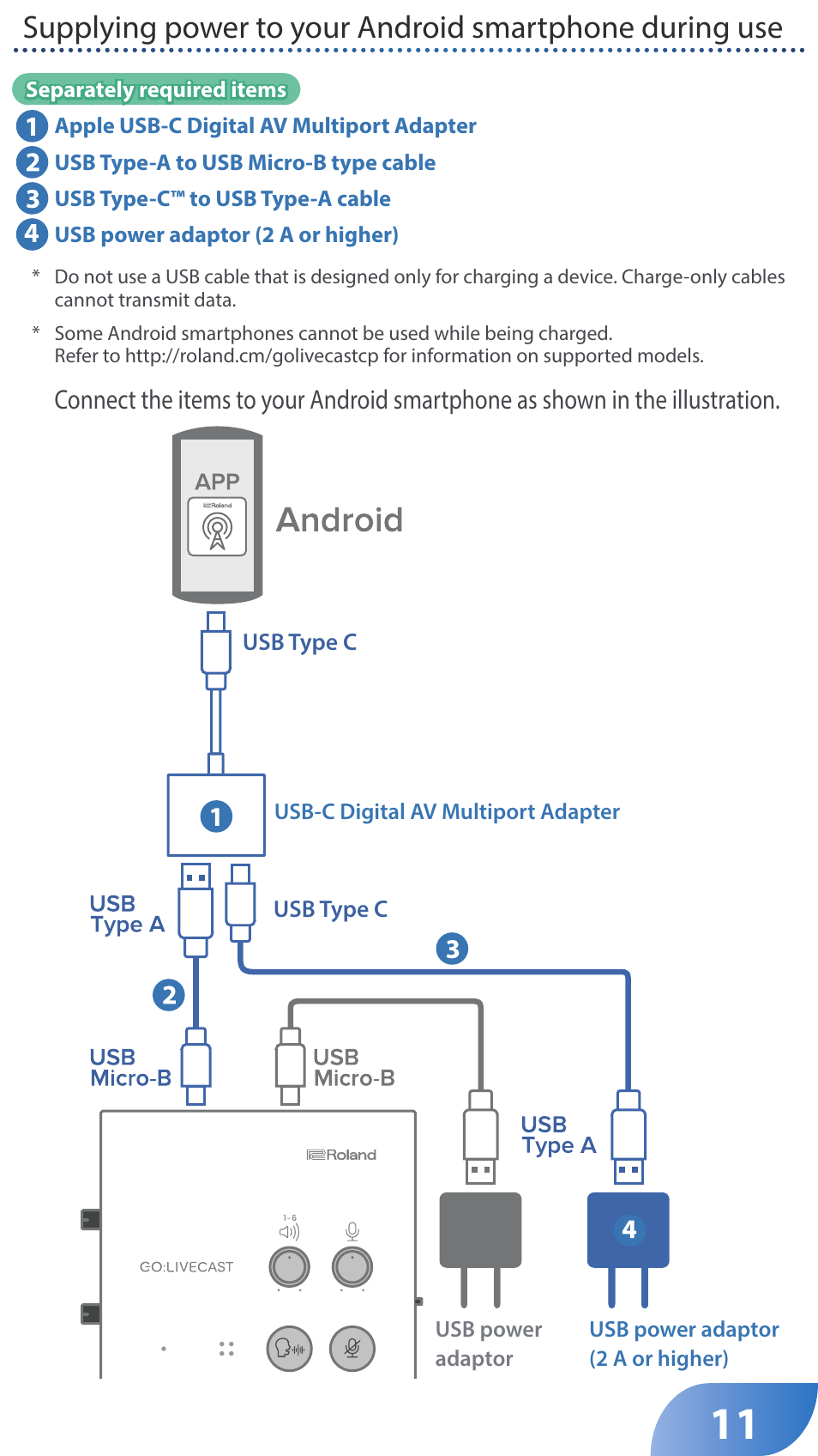 Roland GO:LIVECAST Live Streaming Audio and Video Studio for Smartphones and Tablets User Manual | Page 11 / 46