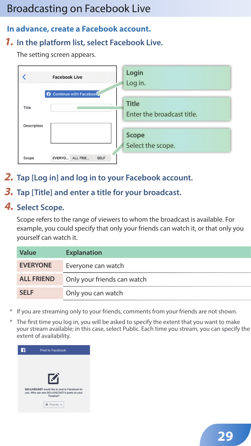 Broadcasting on facebook live | Roland GO:LIVECAST Live Streaming Audio and Video Studio for Smartphones and Tablets User Manual | Page 29 / 46