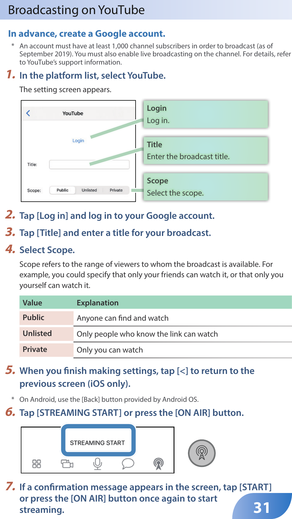 Broadcasting on youtube | Roland GO:LIVECAST Live Streaming Audio and Video Studio for Smartphones and Tablets User Manual | Page 31 / 46