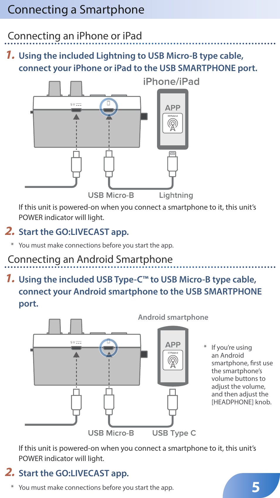 Connecting a smartphone | Roland GO:LIVECAST Live Streaming Audio and Video Studio for Smartphones and Tablets User Manual | Page 5 / 46