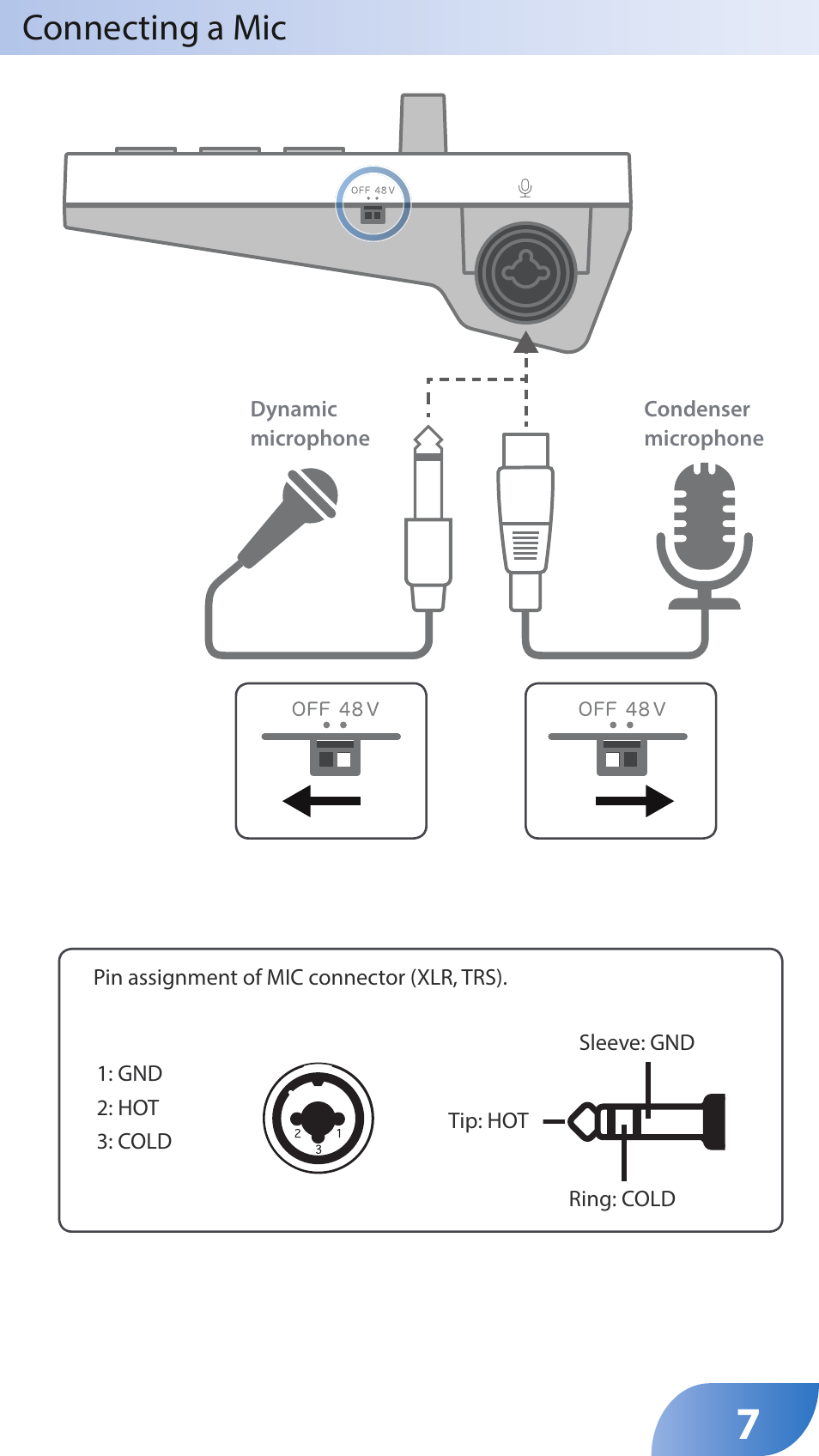 Connecting a mic | Roland GO:LIVECAST Live Streaming Audio and Video Studio for Smartphones and Tablets User Manual | Page 7 / 46