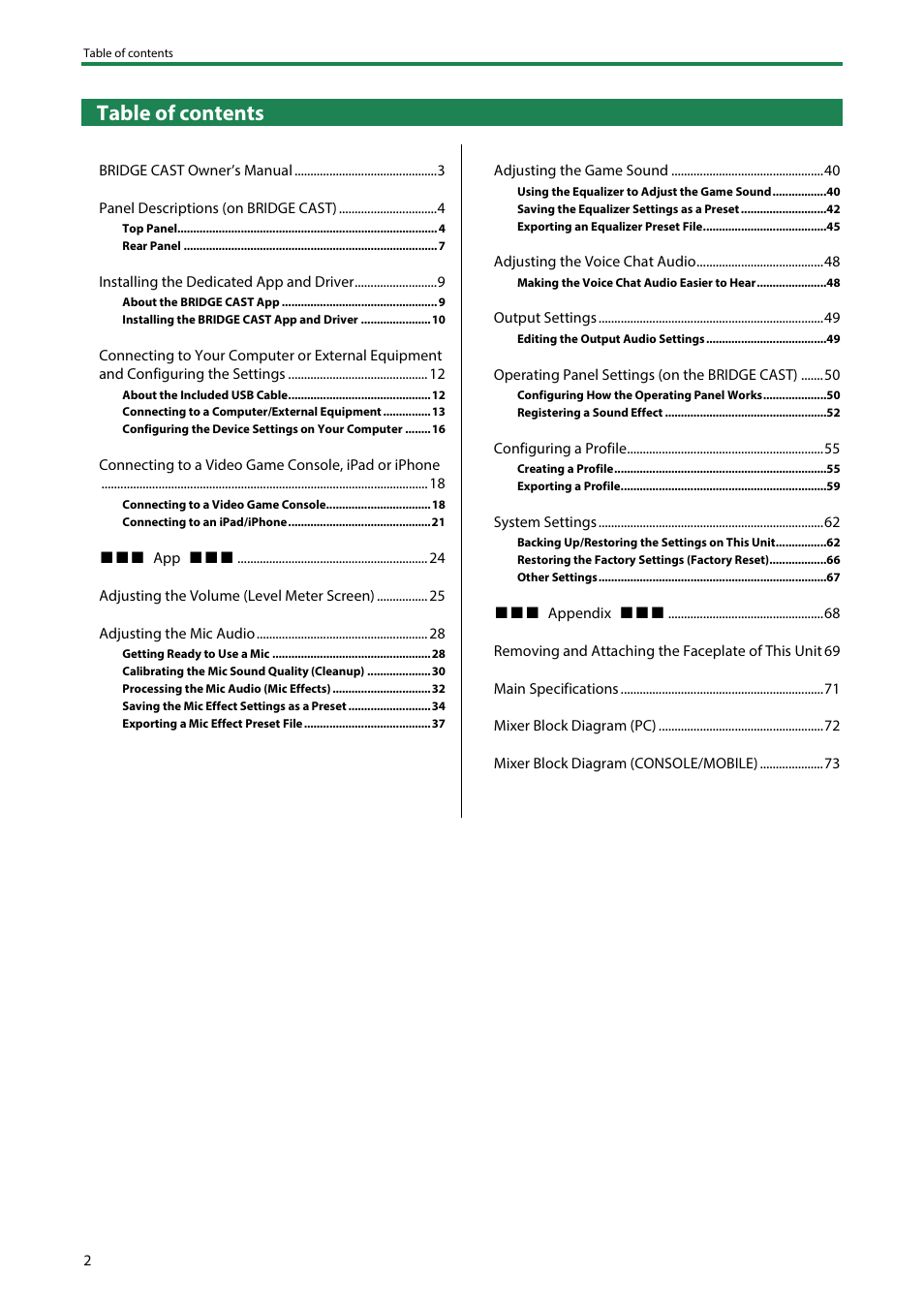 Roland BRIDGE CAST Dual-Bus Gaming Mixer User Manual | Page 2 / 74