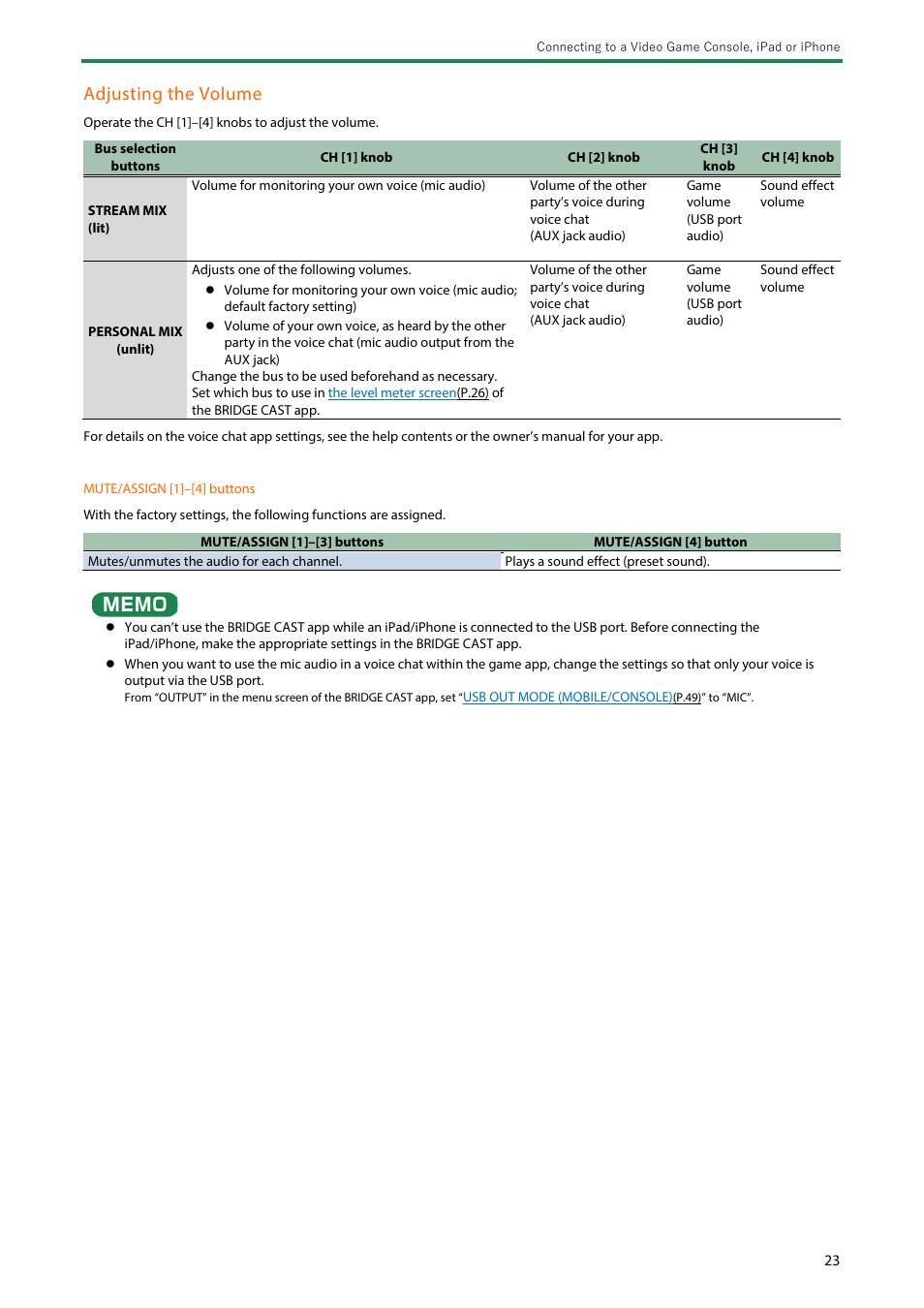 Adjust the volume, Adjusting the volume | Roland BRIDGE CAST Dual-Bus Gaming Mixer User Manual | Page 23 / 74