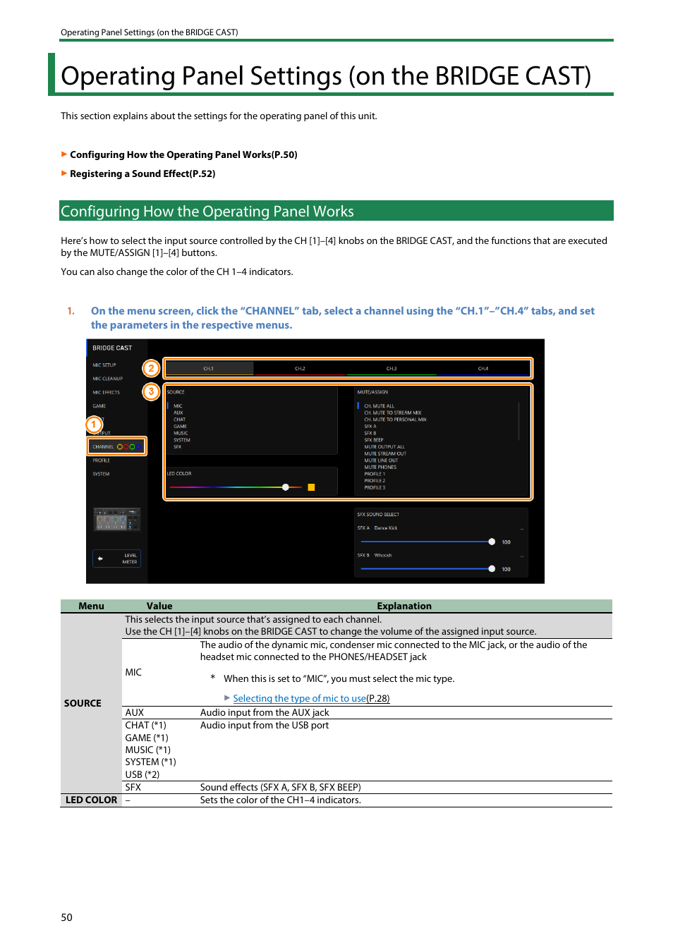 Operating panel settings (on the bridge cast), Configuring how the operating panel works, Source | Mute/assign | Roland BRIDGE CAST Dual-Bus Gaming Mixer User Manual | Page 50 / 74