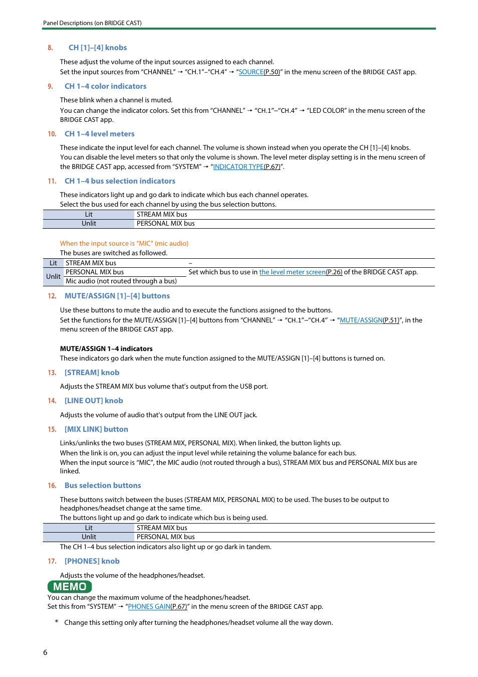 Roland BRIDGE CAST Dual-Bus Gaming Mixer User Manual | Page 6 / 74