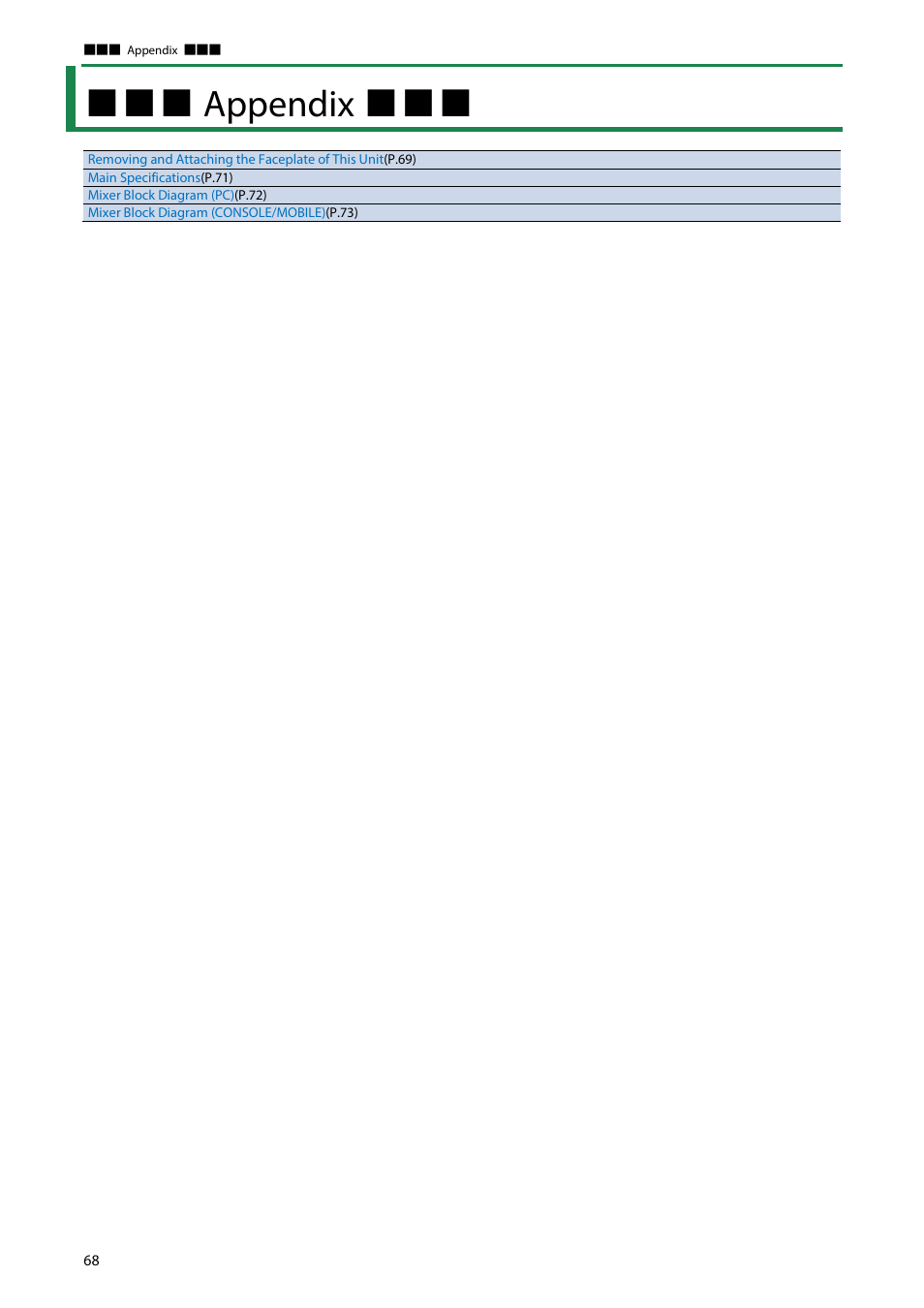 Appendix | Roland BRIDGE CAST Dual-Bus Gaming Mixer User Manual | Page 68 / 74