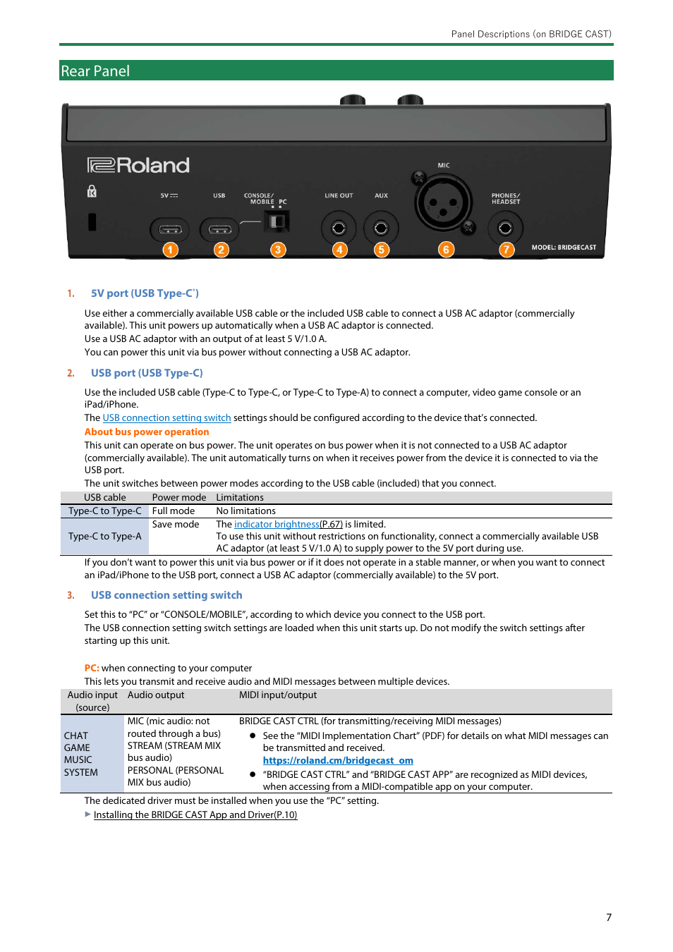 Rear panel, Console/mobile, Rear panel(p | Roland BRIDGE CAST Dual-Bus Gaming Mixer User Manual | Page 7 / 74