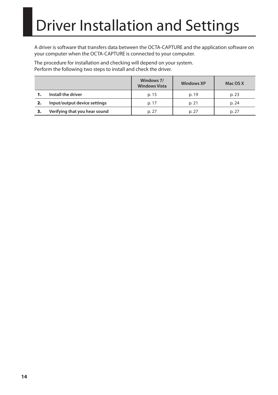 Driver installation and settings | Roland OCTA-CAPTURE - High-Speed USB Audio Interface User Manual | Page 14 / 100