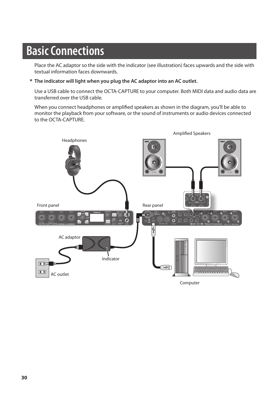 Basic connections | Roland OCTA-CAPTURE - High-Speed USB Audio Interface User Manual | Page 30 / 100
