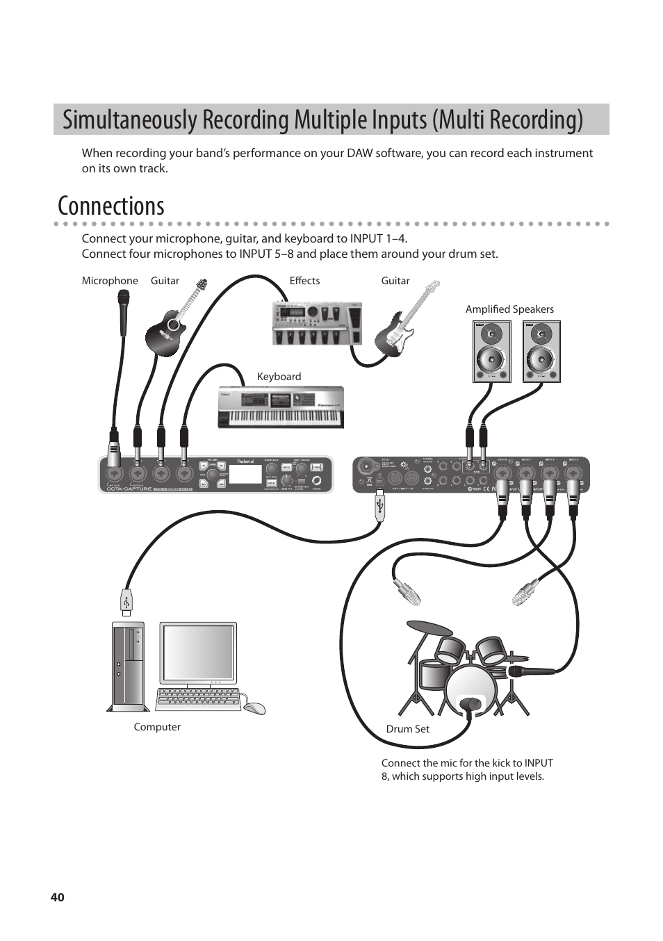 Connections | Roland OCTA-CAPTURE - High-Speed USB Audio Interface User Manual | Page 40 / 100