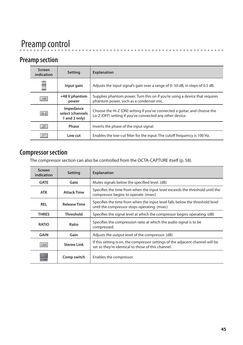 Preamp control | Roland OCTA-CAPTURE - High-Speed USB Audio Interface User Manual | Page 45 / 100