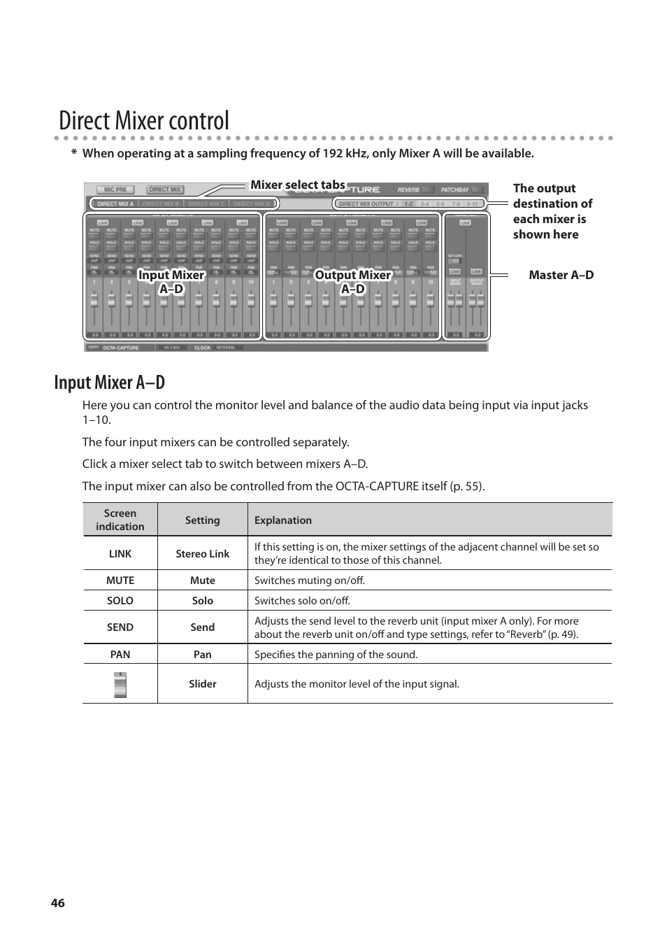 P. 46), O “direct mixer control” (p. 46), Direct mixer control | Input mixer a–d | Roland OCTA-CAPTURE - High-Speed USB Audio Interface User Manual | Page 46 / 100