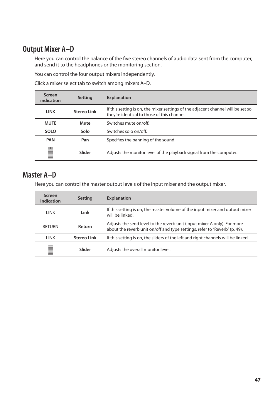 Output mixer a–d, Master a–d | Roland OCTA-CAPTURE - High-Speed USB Audio Interface User Manual | Page 47 / 100