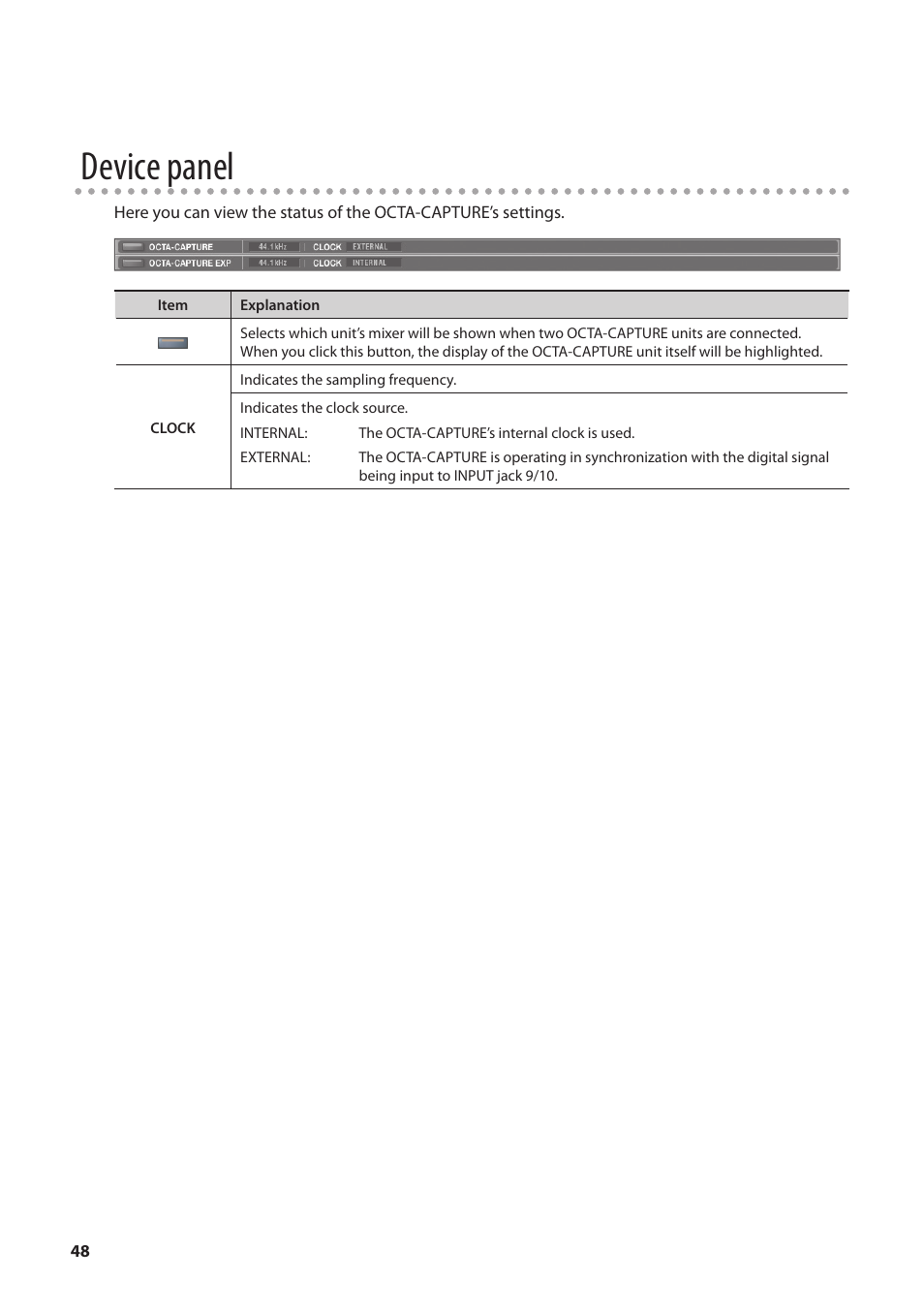 Device panel | Roland OCTA-CAPTURE - High-Speed USB Audio Interface User Manual | Page 48 / 100