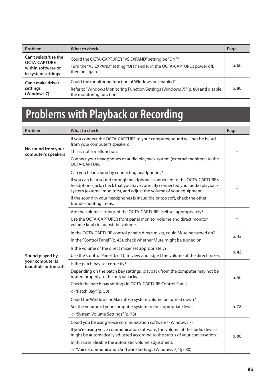 Problems with playback or recording, O “problems with playback or recording, P. 85). i | Roland OCTA-CAPTURE - High-Speed USB Audio Interface User Manual | Page 85 / 100