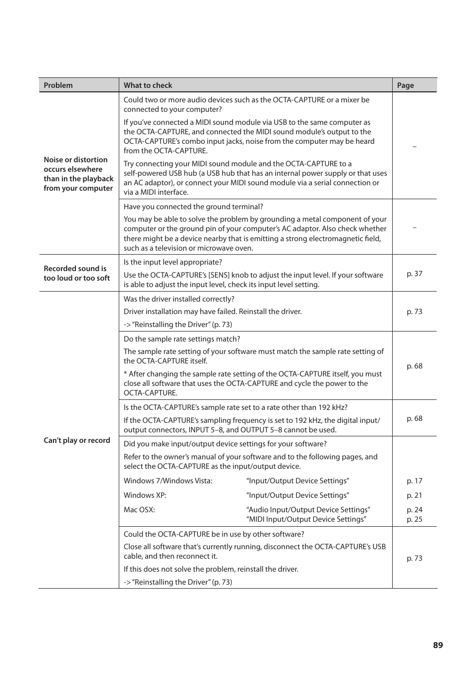 Roland OCTA-CAPTURE - High-Speed USB Audio Interface User Manual | Page 89 / 100