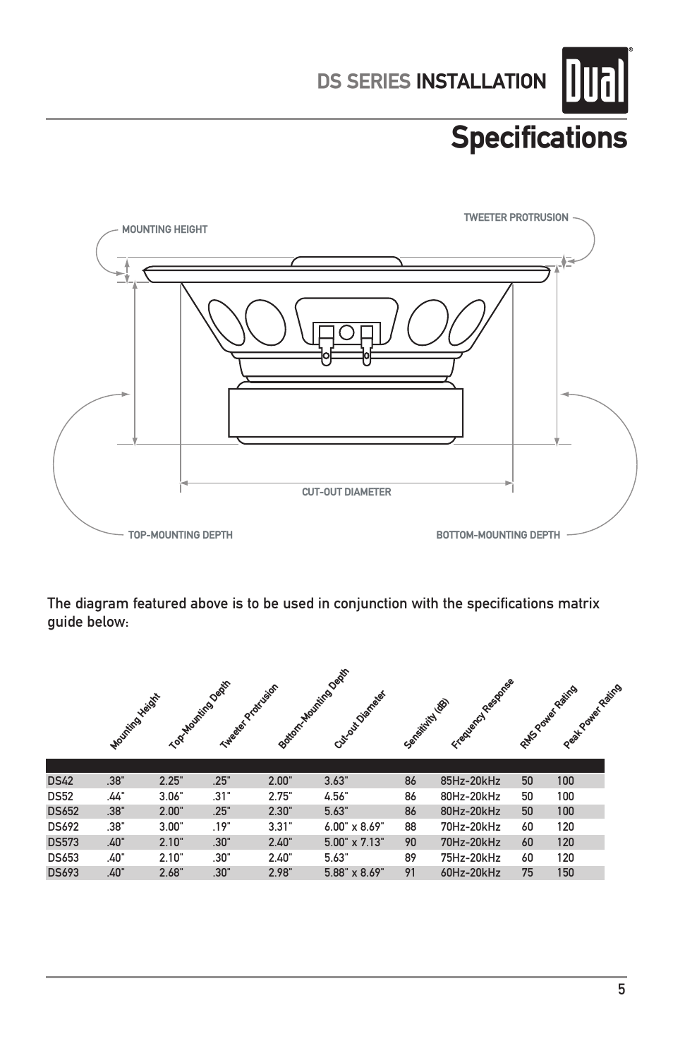 Specifications, Ds series installation | Dual DS SERIES DS573 User Manual | Page 5 / 8
