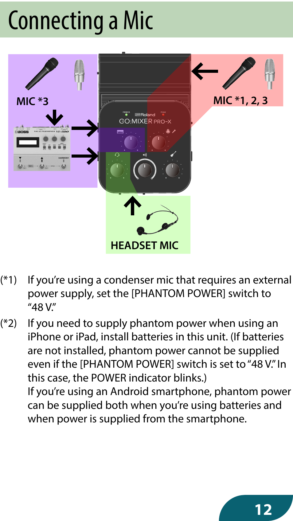 Connecting a mic | Roland GO:MIXER PRO-X Audio Mixer for Smartphones User Manual | Page 12 / 24