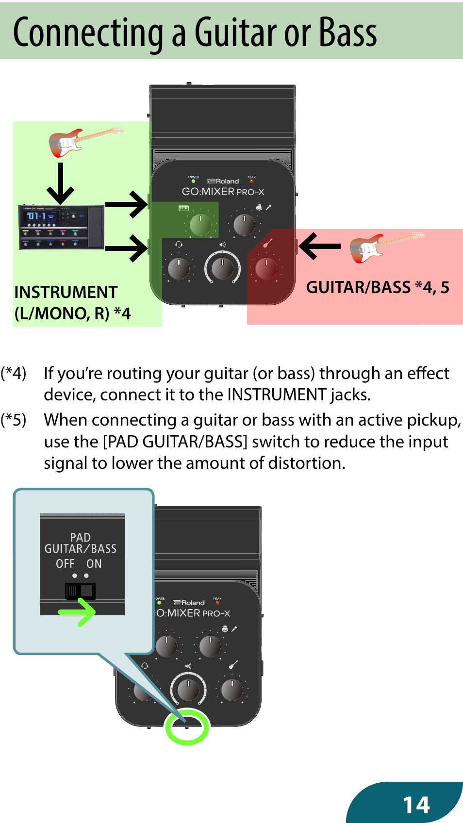 Connecting a guitar or bass | Roland GO:MIXER PRO-X Audio Mixer for Smartphones User Manual | Page 14 / 24