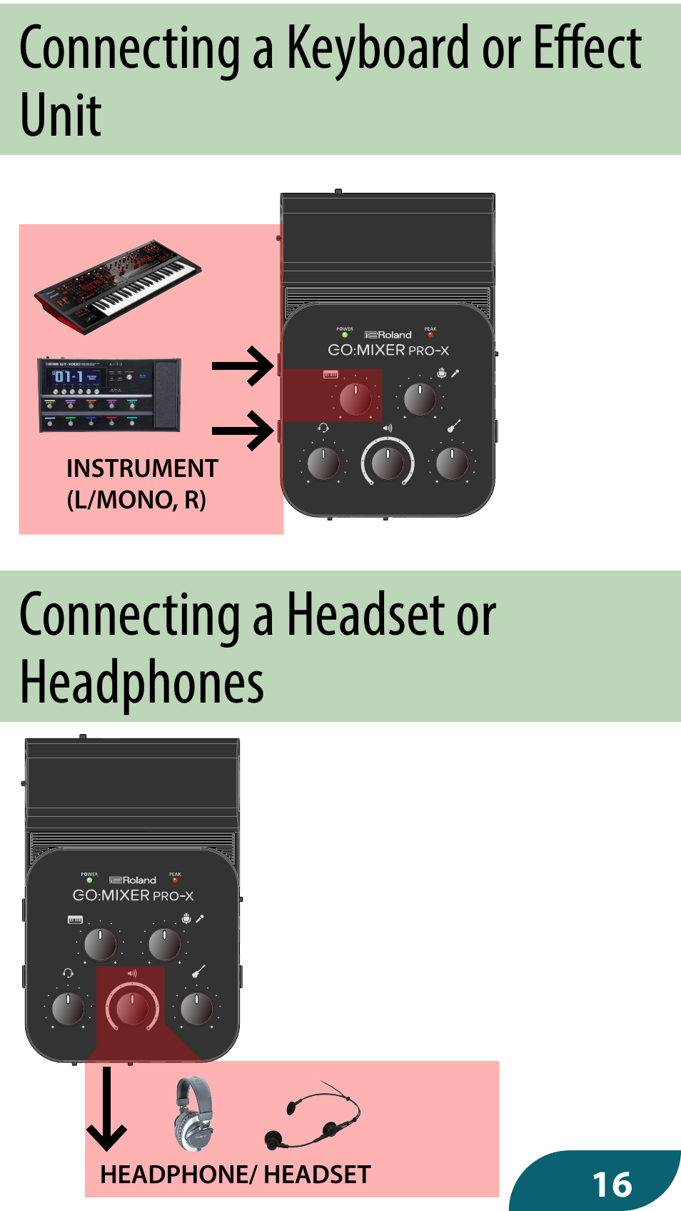 Connecting a keyboard or effect unit, Connecting a headset or headphones | Roland GO:MIXER PRO-X Audio Mixer for Smartphones User Manual | Page 16 / 24