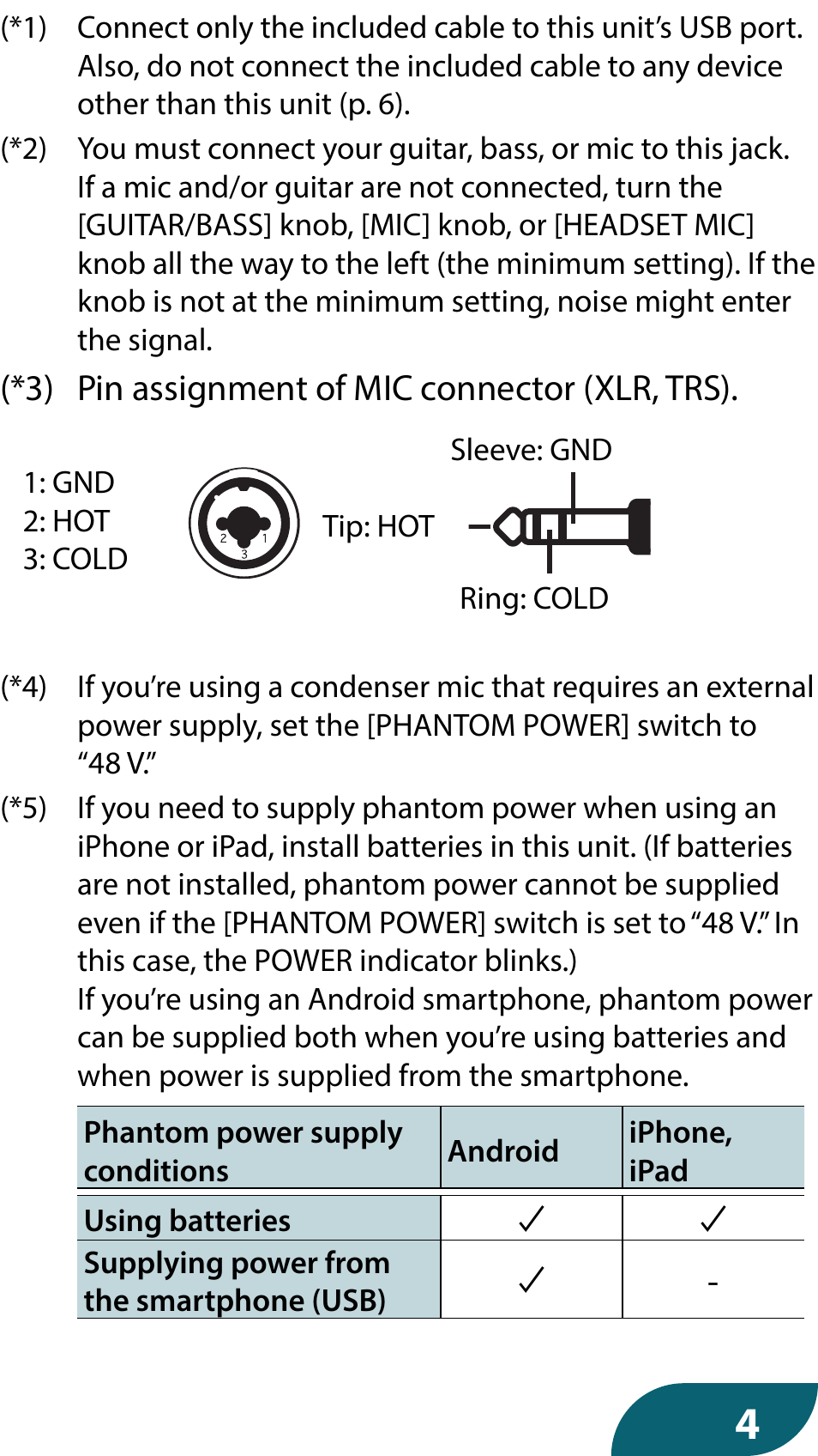 Roland GO:MIXER PRO-X Audio Mixer for Smartphones User Manual | Page 4 / 24