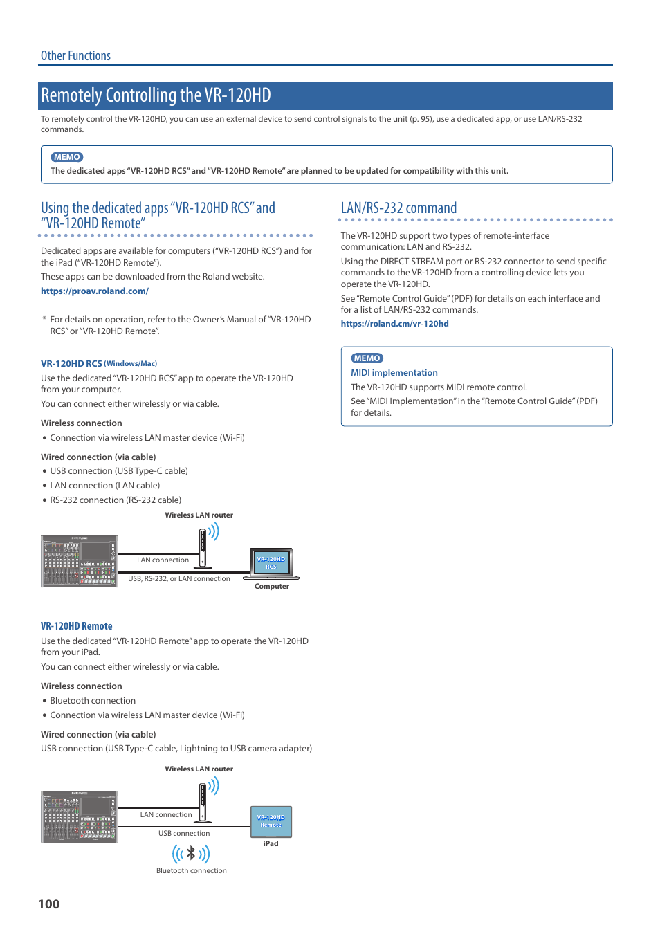 Remotely controlling the vr-120hd, Lan/rs-232 command, Other functions | Roland VR-120HD Direct Streaming AV Mixer User Manual | Page 100 / 161