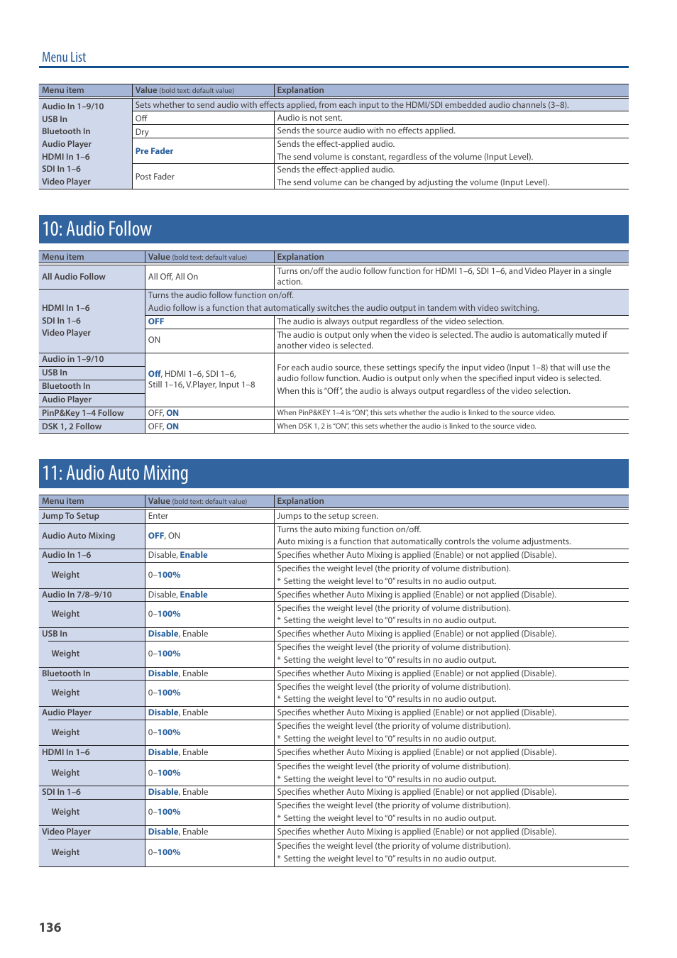 Audio follow, Audio auto mixing, Or dsk (p. 136) | Menu list | Roland VR-120HD Direct Streaming AV Mixer User Manual | Page 136 / 161