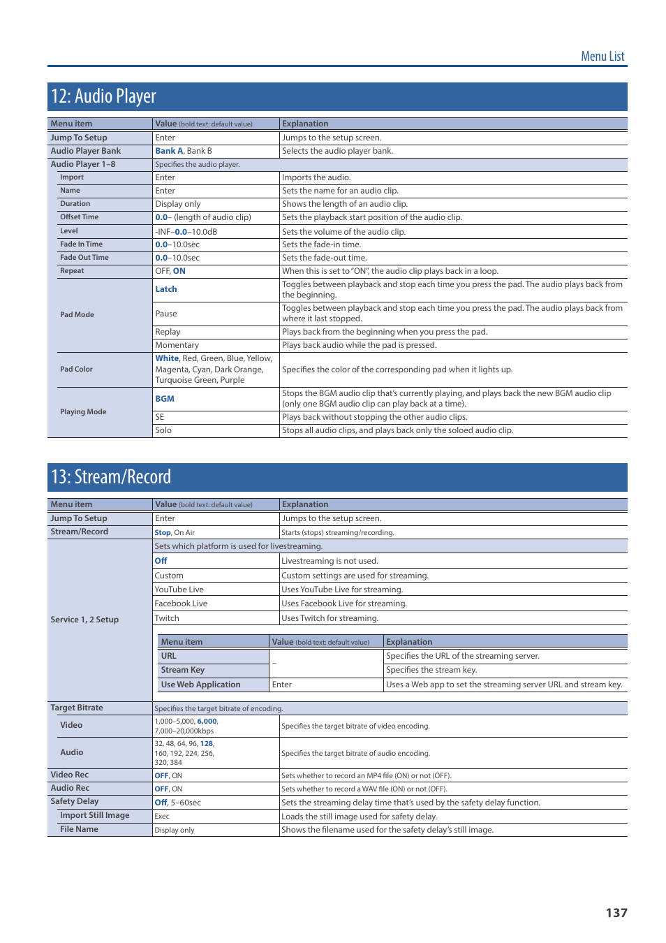 Audio player, Stream/record, Menu list | Roland VR-120HD Direct Streaming AV Mixer User Manual | Page 137 / 161