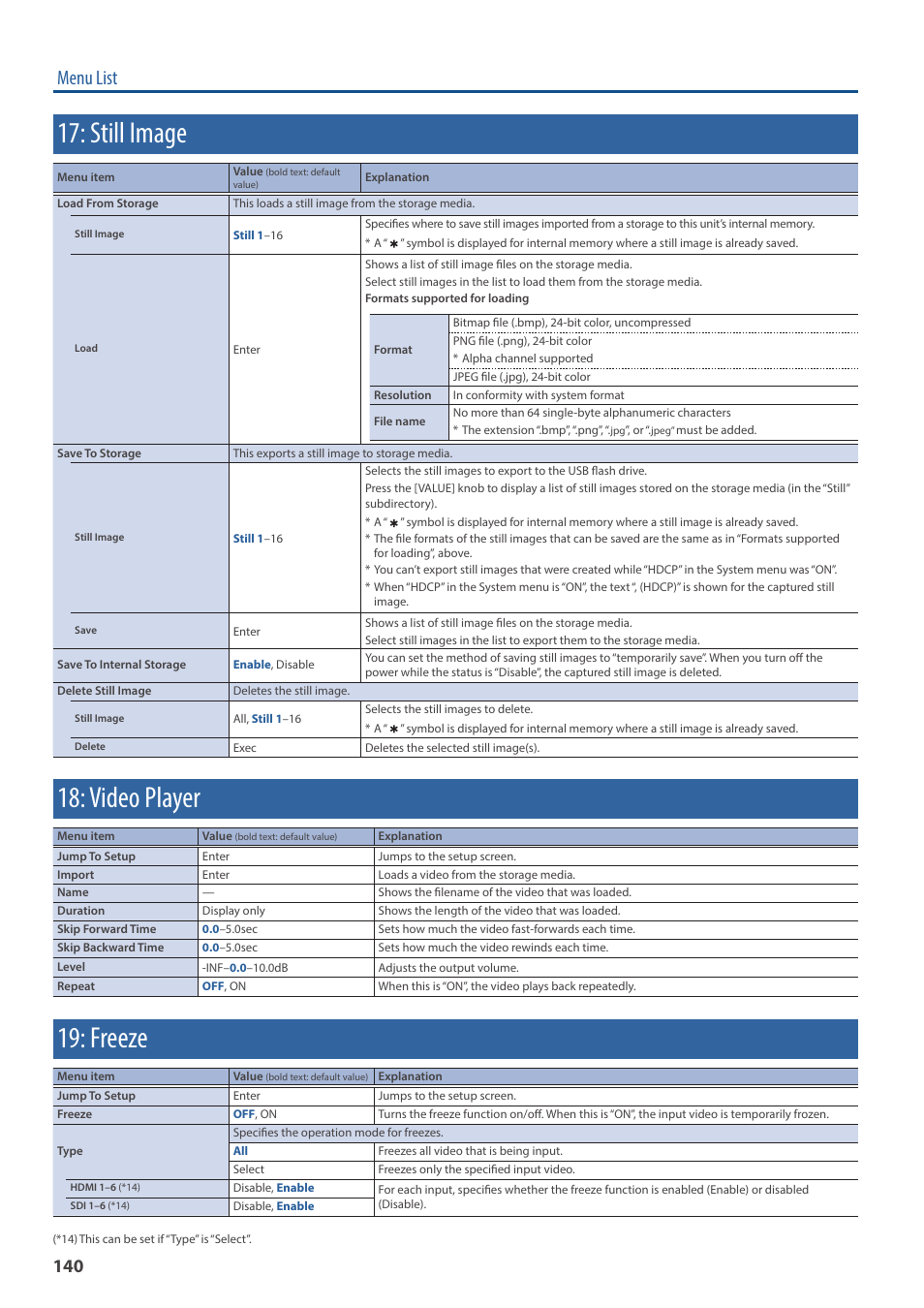 Still image, Video player, Freeze | Menu list | Roland VR-120HD Direct Streaming AV Mixer User Manual | Page 140 / 161