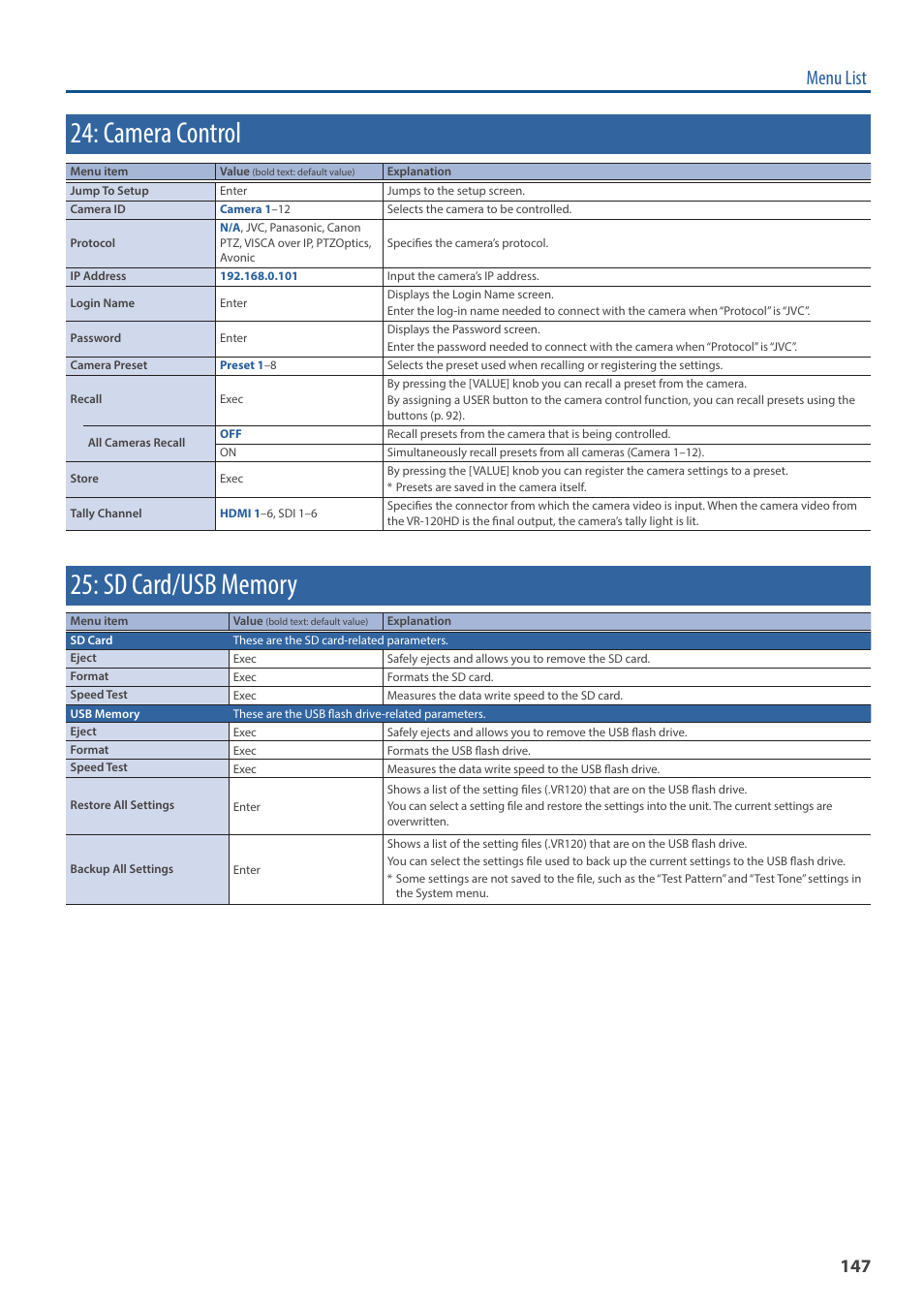 Camera control, Sd card/usb memory, Menu list | Roland VR-120HD Direct Streaming AV Mixer User Manual | Page 147 / 161