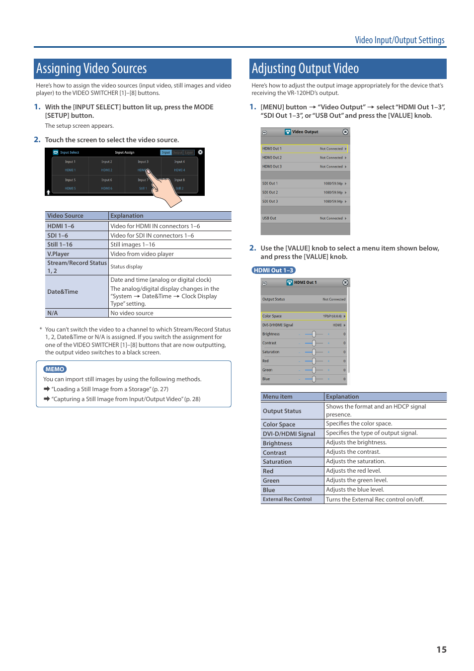 Assigning video sources, Adjusting output video, Video input/output settings | Roland VR-120HD Direct Streaming AV Mixer User Manual | Page 15 / 161