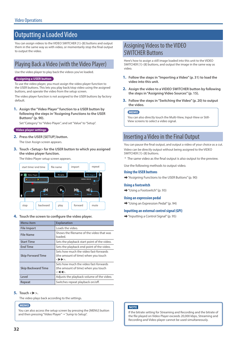 Outputting a loaded video, Playing back a video (with the video player), Assigning videos to the video switcher buttons | Inserting a video in the final output, Video operations | Roland VR-120HD Direct Streaming AV Mixer User Manual | Page 32 / 161