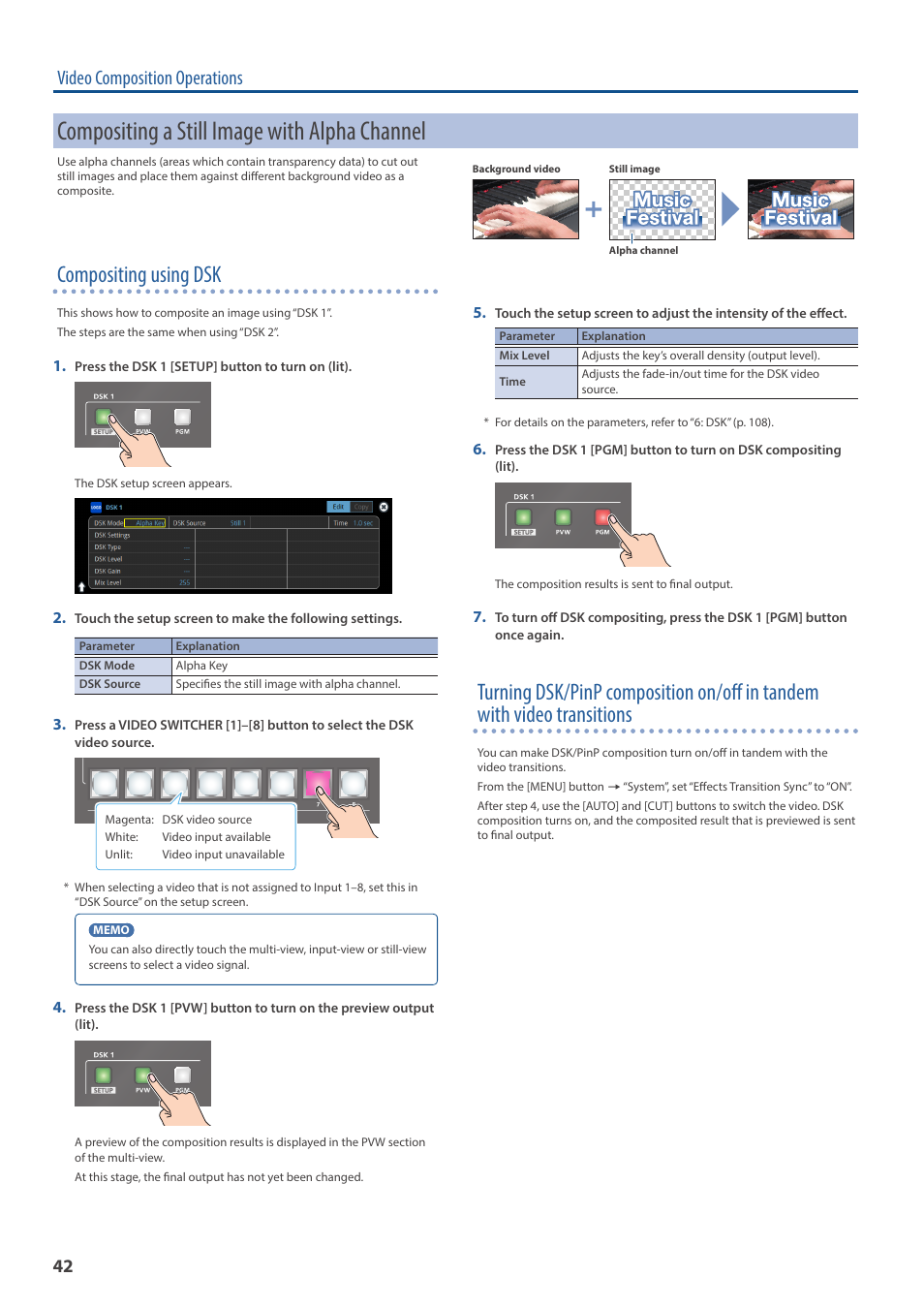 Compositing a still image with alpha channel, Y (p. 42), Compositing using dsk | Video composition operations | Roland VR-120HD Direct Streaming AV Mixer User Manual | Page 42 / 161