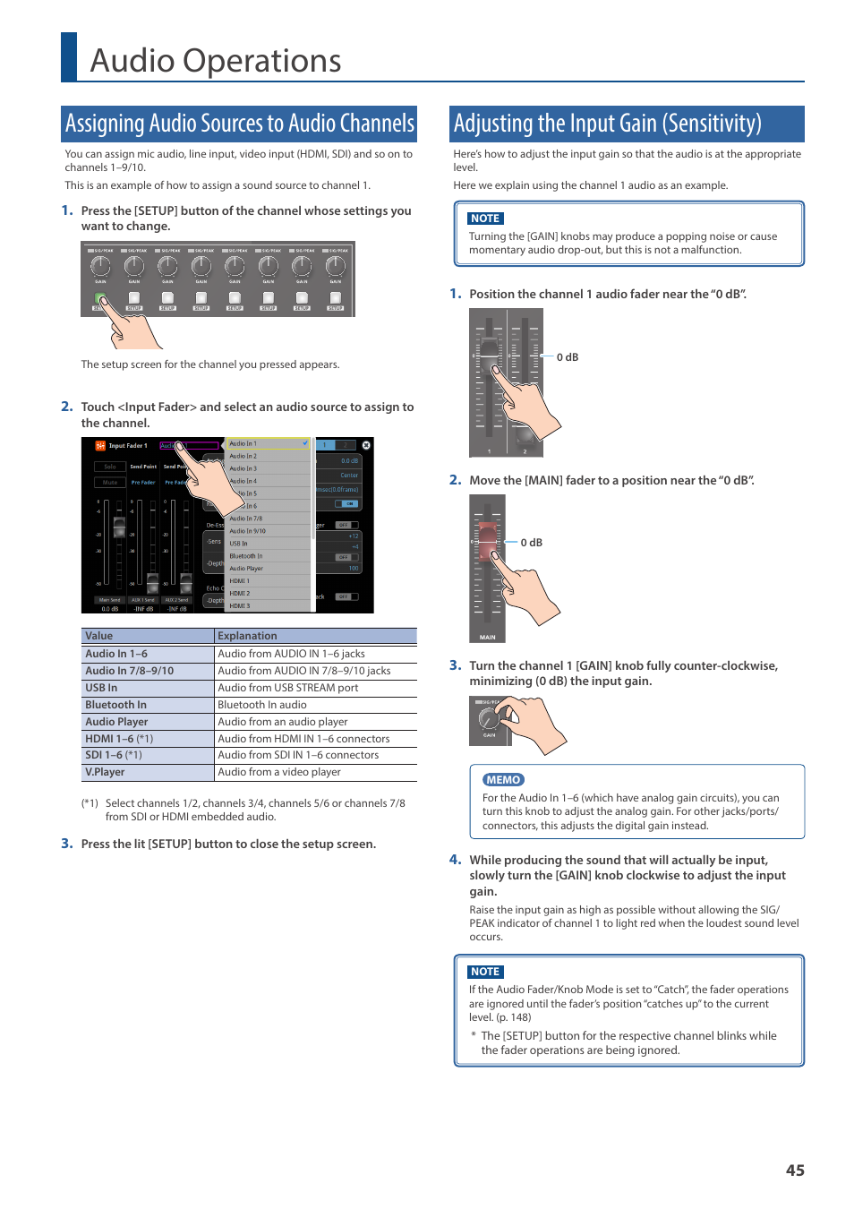 Audio operations, Assigning audio sources to audio channels, Adjusting the input gain (sensitivity) | Roland VR-120HD Direct Streaming AV Mixer User Manual | Page 45 / 161